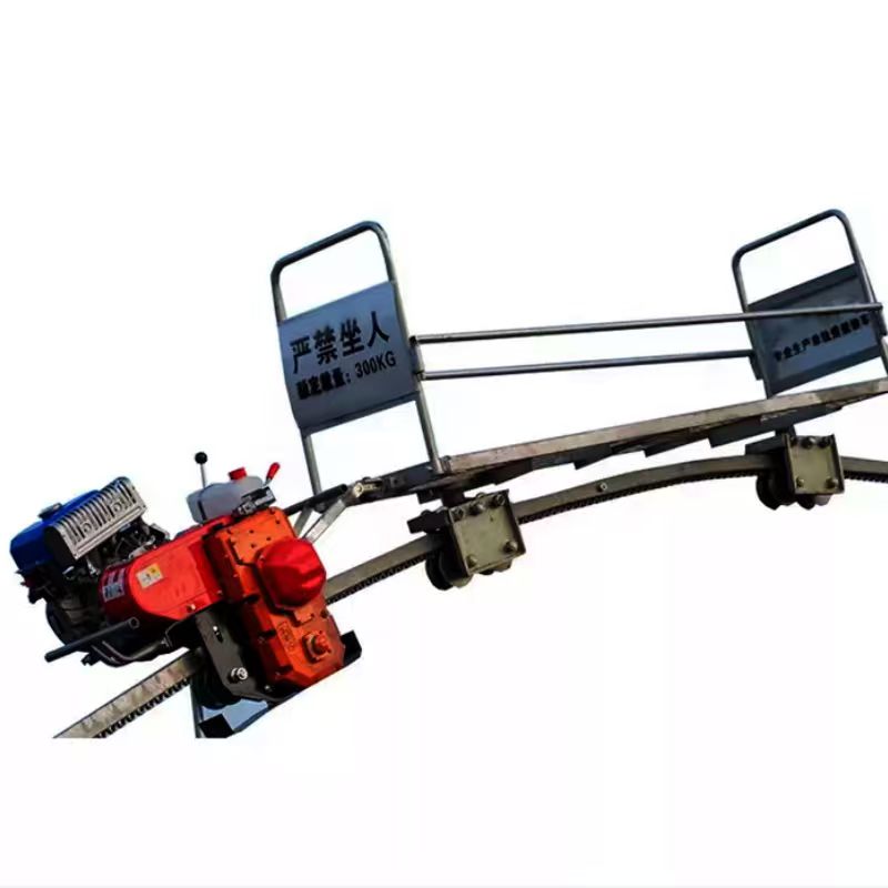 Product 2